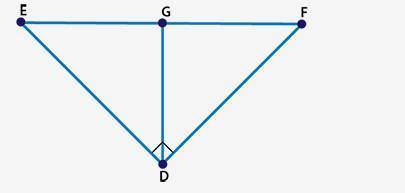 PLEASE ANSWER! I NEED HELP! Seth is using the figure shown below to prove the Pythagorean Theorem us