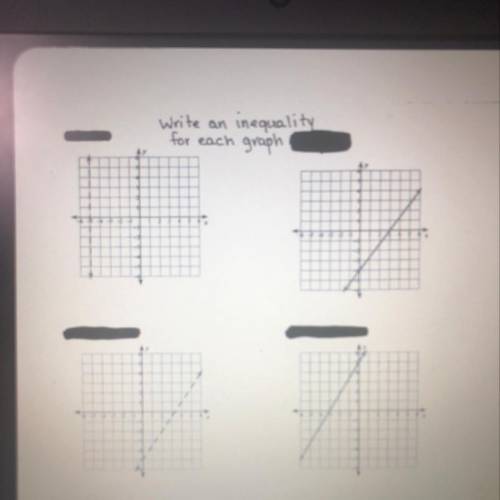 How do you find the inequalities?? Help