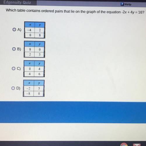 Which table contains ordered pairs that lie on the graph of the equation - 2x + 4y = 16 ?