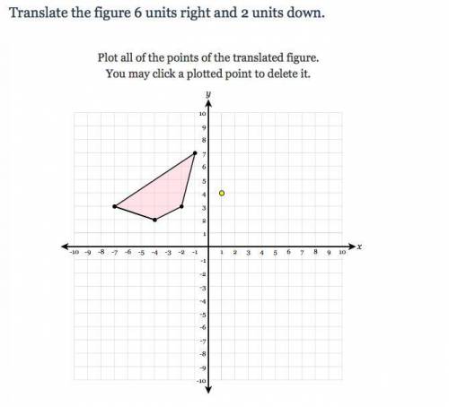 Please help me plot this and one more question!!