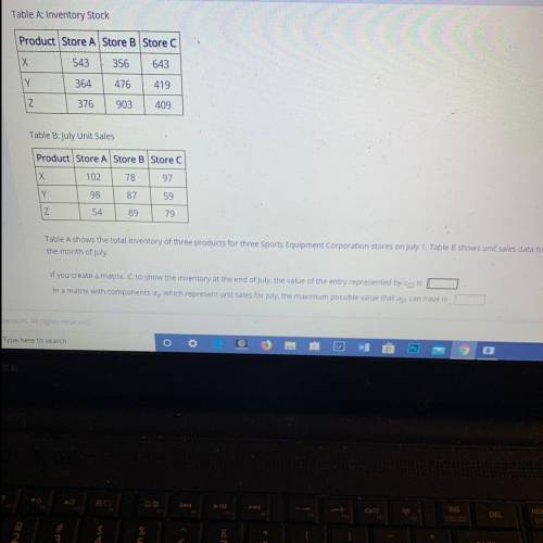 Table A shows the total inventory of three products for three Sports Equipment Corporation stores o