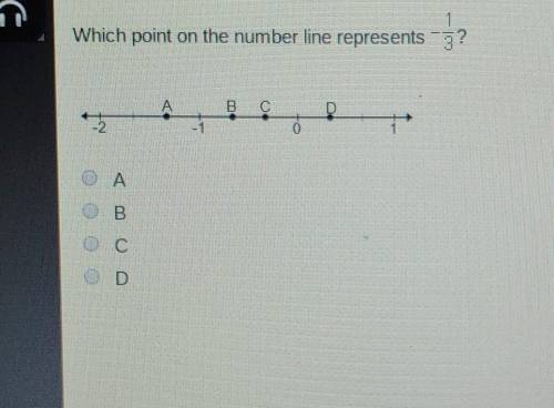 HURRY WILL MARK BRAINLIEST AND SEND VIA CASHAPP 10 BUCKS!! which point on the numberline represents