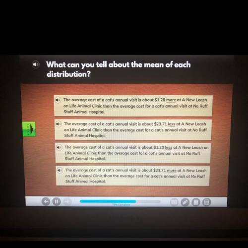 What can you tell about the mean of each distribution? please answer fast!!