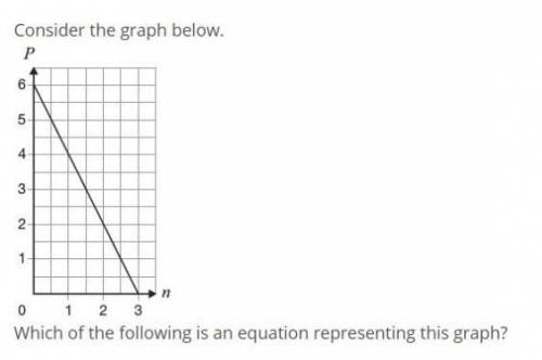 Can someone help with this!