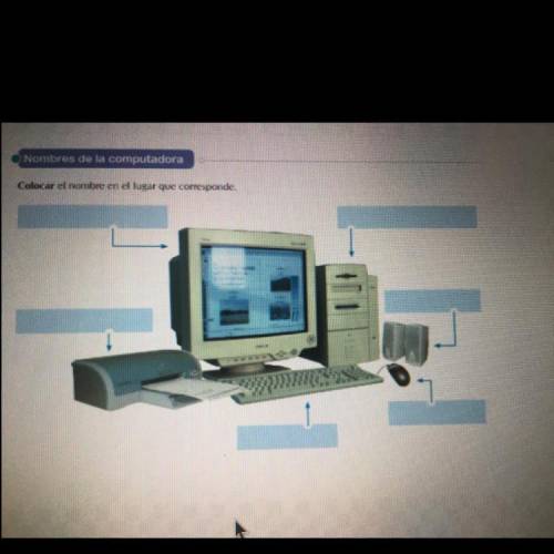 Nombres de la computadora Colocar el nombre en el lugar que corresponde.
