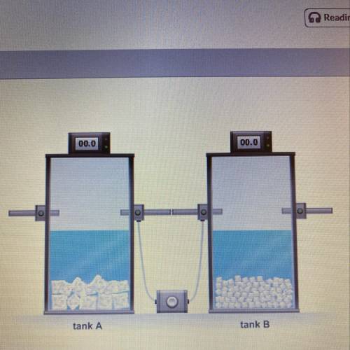 Which solute will dissolve first in the illustration? Solute in Tank B will dissolve first. Solute