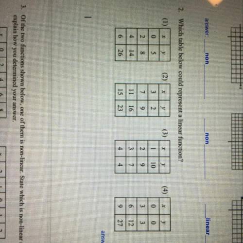 What table could represent a linear function??? plz help