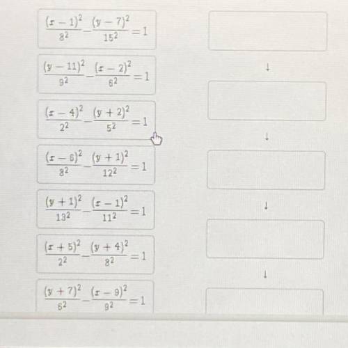 Arrange the hyperbolas, represented by equations, in increasing order of the heights of their asymp