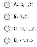 What are you a tree because what are the roots of the graph?