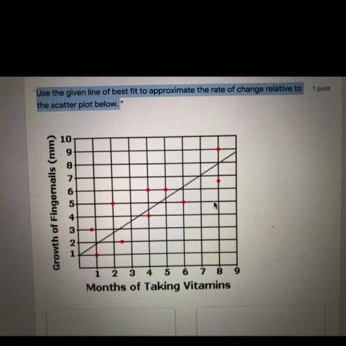 Use the given line of best fit to approximate the rate of change relative to the scatter plot below