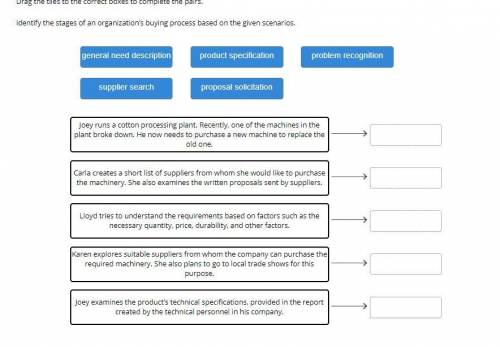 Identify the stages of an organization’s buying process based on the given scenarios.