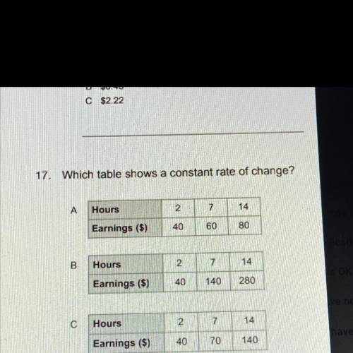 Which table shows a constant rate of change?