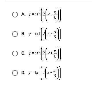 The following is the graph of: