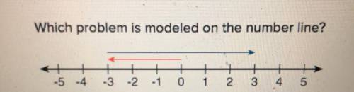 Which problem is modeled on the number line? a. 3 + (-6)  b. -3 + (-6) c. 3 + 6 d. -3 + 6