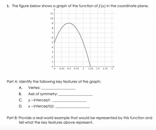 The figure below shows a graph of the function of f(x) in the coordinate plane Part A: Identify the