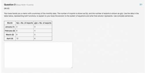 Month f(x) = No. of imports g(x) = No. of exports January (1) 3 3 February (2) 6 4 March (3) 9 5 Ap