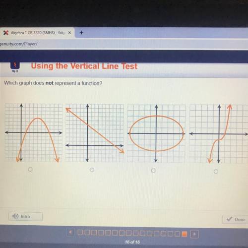 Which graph does not represent a function ?