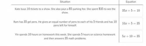 Match each equation to the situation it represents.