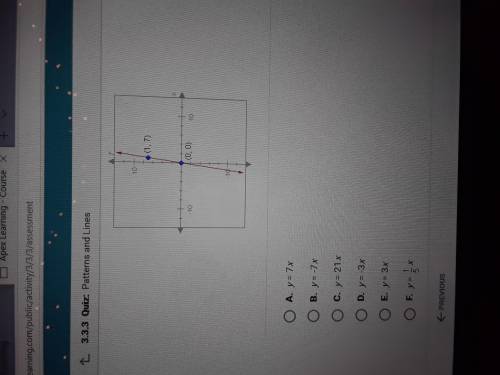 What is the equation of the following line? Be sure to scroll down first to see all answer options.