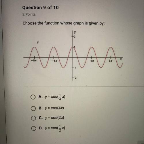 Choose the function whose graph is given by