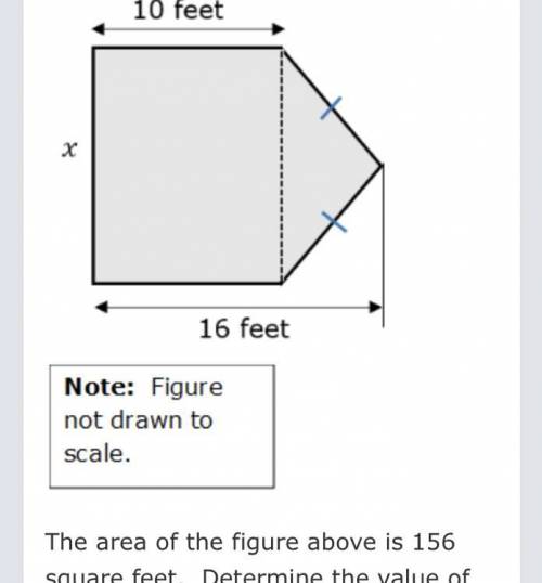 Determine the value of x