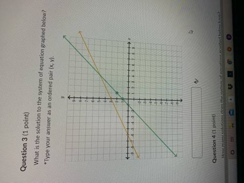 What is the solution to the system of equation and graphs below?Type as (x, y)