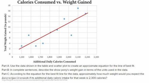 PLEASE HELP ASAP 60 pts!!!

A show pony weighs at least 900 pounds. After a recent weigh in, the