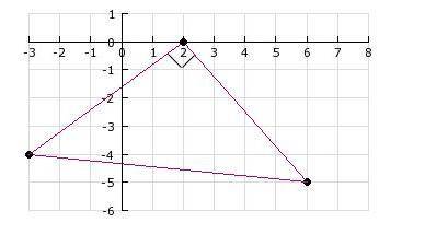 Use the distance formula and/or the Pythagorean Theorem to find the area of the triangle.

A)8.4