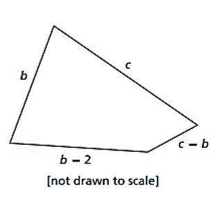 In the diagram of a quadrilateral below, the variables represent the lengths of the sides, in inche