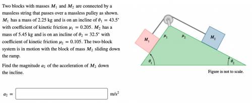 Two blocks with masses 1 and 2 are connected by a massless string that passes over a massless pulle