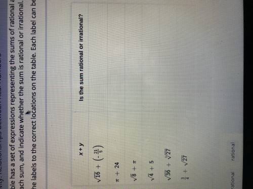 50 POINTS!! Are the sums rational or irrational?