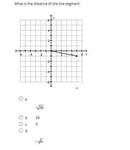 What is the distance of the line segment