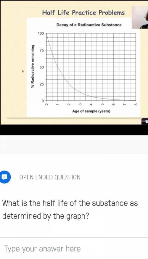 What is the half-life of the substance as determined by the graph?