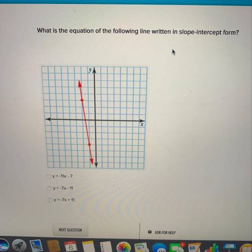 What is the equation of the following line written in slope intercept form