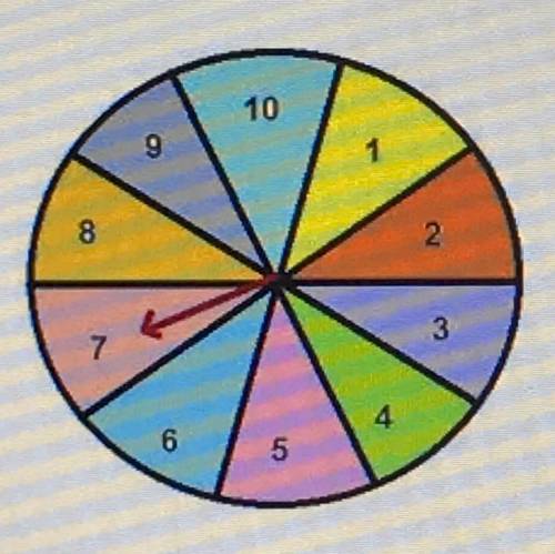 What is the probability of spinning a 5 or a 6? select the fraction and the percent

1/5
1/2
1/4
2