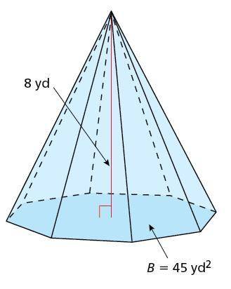 Find the volume of the pyramid. 100 points