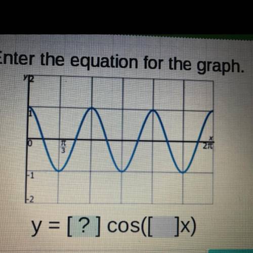 Enter the equation for the graph.