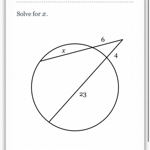 How do I solve this problem?