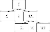 What number is being factored in this factor tree?