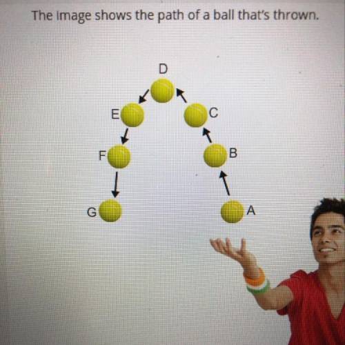 Select the correct answer from each drop-down menu.

The image shows the path of a ball that’s thr