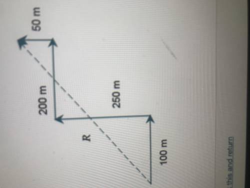 The diagram shows two sets of vectors that result in a single vector. What are the first two steps