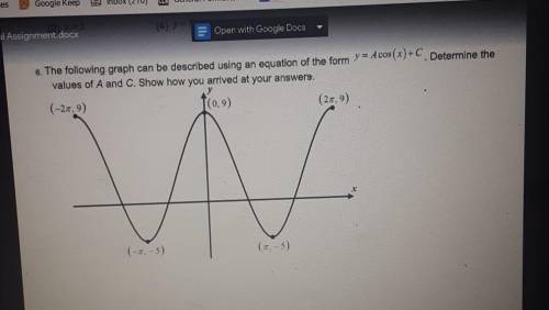 The following graph can be described ising the eqaution y=A cos (x) +c . Dermermine the vlaues of A