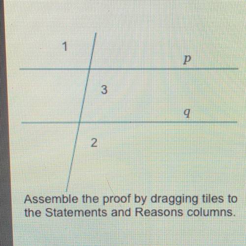 Given: angle1 is congruent to angle2
prove: p || q