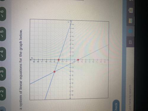 Write a system of linear equations for the graph below