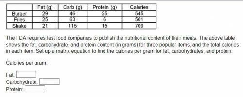 The FDA requires fast food companies to publish the nutritional content of their meals. The above t