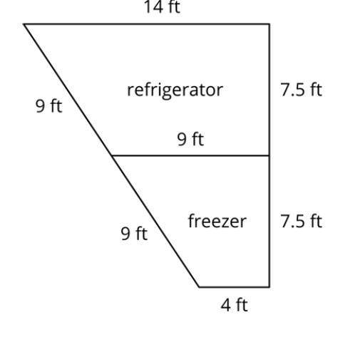 Please help me.

Some restaurants have very large refrigerators or freezers that are like small ro