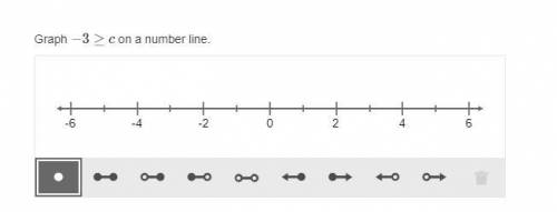 If someone can solve and show where it should be on the number line please do so