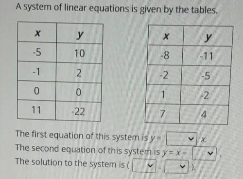PLEASE HELP

The first problems possible answers are -2, -1/2, 1/2, 2 The second problems possible