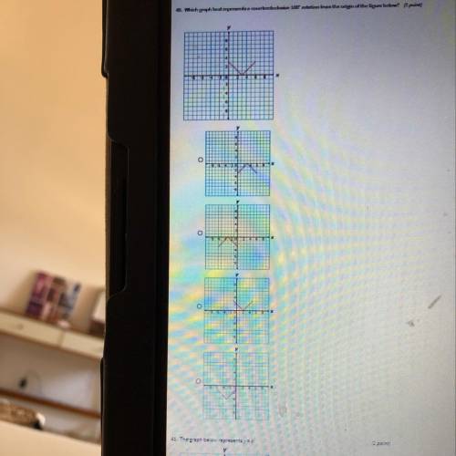 Urgent please help! Which graph best represents a counterclockwise 180 rotation from the origin fro