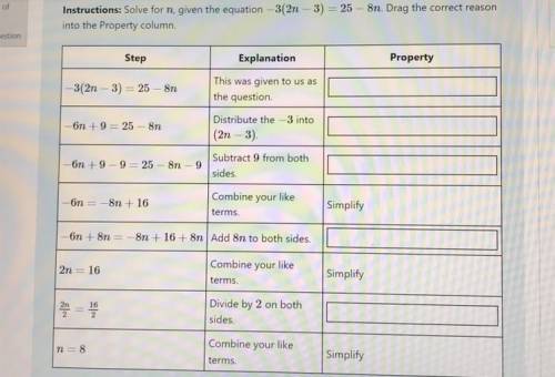 Solve for n, given the equation -3(2n-3)=25-8n. Drag the correct reason into the Property column.